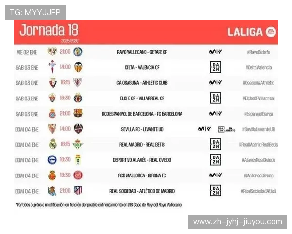 西甲联赛直播平台有哪些?官方转播渠道一览